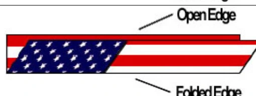 VA illustration of physical folding stage 2: Lengthwise once more