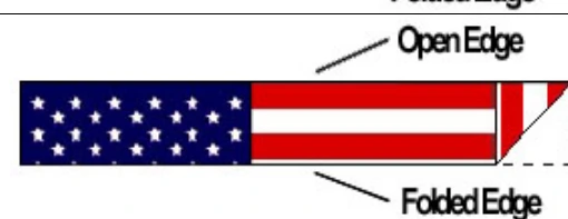 VA illustration of physical folding stage 3: Begin the triangle